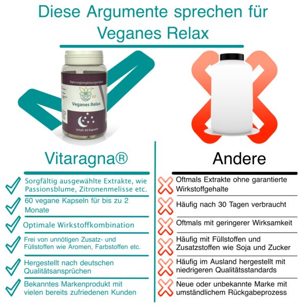 VITARAGNA Relax - Veganes Nahrungsergänzungsmittel, 60 Kapseln, mit Zitronenmelisse, Passionsblume, L-Theanin und GABA zur Entspannung